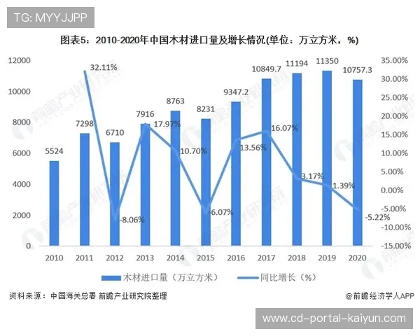 下赛季工资帽预计上涨千万,球队规划受影响 下赛季工资帽预计上涨千万,球队规划受影响