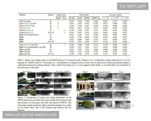 体育管理BI系统升级预测功能，扩大分析视野深度